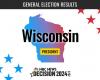 Résultats en direct de l’élection présidentielle du Wisconsin 2024