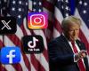 De Facebook à TikTok, quelle est la position de Donald Trump sur les réseaux sociaux ?