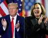 Qui gagne les élections en Arizona ? Donald Trump et Kamala Harris mises à jour