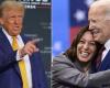 Kamala Harris n’a-t-elle pas réussi à surpasser les performances électorales américaines de Joe Biden en 2020 au niveau national ? Le présentateur de CNN dit…