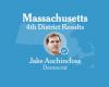 Résultats des élections du quatrième district du Congrès du Massachusetts en 2024