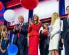 la famille Trump en 2020 et 2024