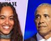 Malia, la fille de Barack Obama, utilise un nom différent à titre professionnel