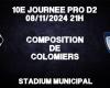 Pro D2 Brive – Colomiers : Composition de Colomiers Rugby