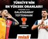 Galatasaray accueille le géant anglais Tottenham