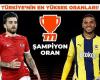 Fenerbahçe vise une victoire contre l’AZ Alkmaar ! Les cotes les plus élevées du match sont à Misli…