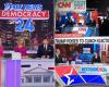 Fox News écrase ses rivaux dans la course aux audiences le soir des élections – CNN prend du retard sur MSNBC