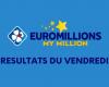 Les résultats du tirage Euromillions du vendredi 8 novembre 2024