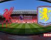 Liverpool vs Aston Villa : aperçu du match et pronostics