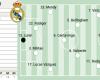 Composition possible du Real Madrid contre Osasuna en Liga EA Sports