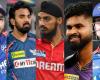 5 joueurs qui pourraient gagner plus de Rs 20 Crore lors de la méga vente aux enchères IPL 2025