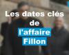 les dates clés pour comprendre l’affaire Fillon