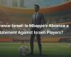 L’absence de Mbappé est-elle un message contre les joueurs israéliens ?