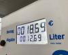 Comparaison des prix des carburants au Luxembourg, en France, en Belgique et en Allemagne