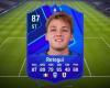 EA FC 25 – Mateo Retegui Serie A POTM SBC, coûts et solution