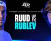 Casper Ruud et Andrey Rublev s’affrontent en finale du tournoi à la ronde