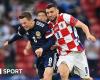 Mateo Kovacic sur Hampden Park