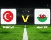 Commentaires en direct | Türkiye Wales (match de Ligue des Nations)