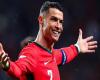 Nouveau record historique pour Cristiano Ronaldo