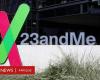 Qu’adviendra-t-il de l’ADN de millions de personnes détenu par 23andMe, la société de recherche génétique devenue aussi précieuse qu’Apple ?