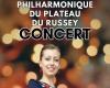 Concert de la Philharmonie du Plateau du Russey : Concert au Russey