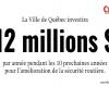 Le chiffre d’aujourd’hui : 12 millions de dollars