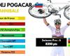 Top 10 des meilleurs cyclistes du 21ème siècle : 1er, Tadej Pogacar