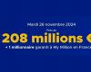 Le jackpot de l’EuroMillions passe à 208 millions d’euros ce mardi 26 novembre !