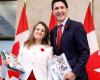 Justin Trudeau : un populiste fiscal