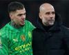 “Pour changer quelque chose.” Guardiola explique la raison de l’exclusion soudaine d’Ederson du match Liverpool-Manchester City – Al-Saleh 13