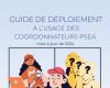 Guide de déploiement pour les coordinateurs PSEA – Mise à jour 2024 – Monde