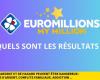 Les résultats FDJ EuroMillions du vendredi 6 décembre 2024