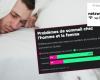 Combien de - faut-il dormir pour bien dormir ?