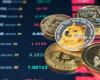 Dogecoin, XRP et Solana glissent alors que le prix du Bitcoin tombe en dessous de 97 000 $