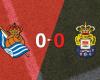 La Real Sociedad et l’UD Las Palmas ne se sont pas blessés et ont égalisé sans but