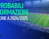 ⚽ Compositions probables pour la 17e journée de Serie A : titulaires, bulletins de vote et actualités