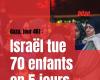 Israël tue 70 enfants en 5 jours