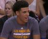 Lakers intéressés à ramener Lonzo Ball?